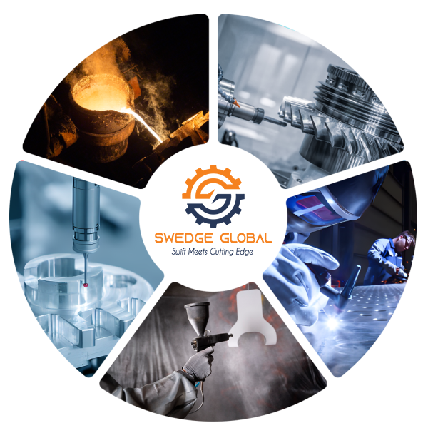 service-Recovered123-qih9fmtmghdly2omxm7bkfcrox185gftylln9whyls